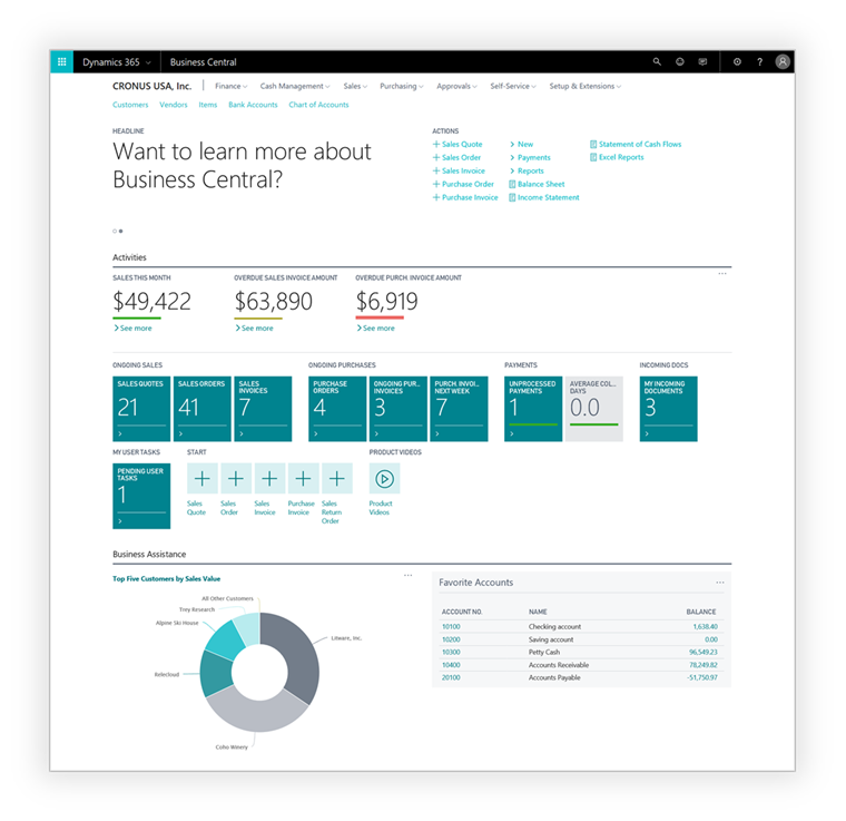 Dynamics 365 Business Central